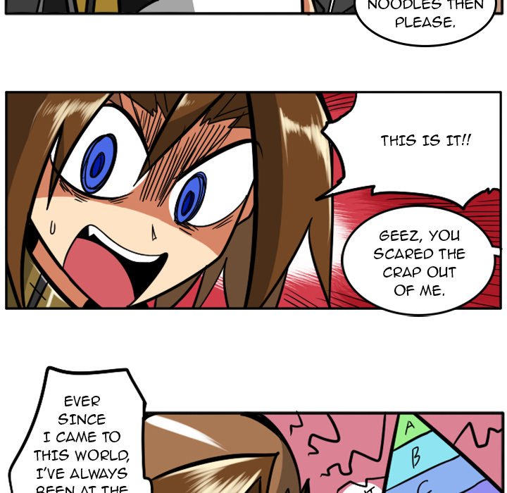Maki and Friends - Chapter 38 Page 11