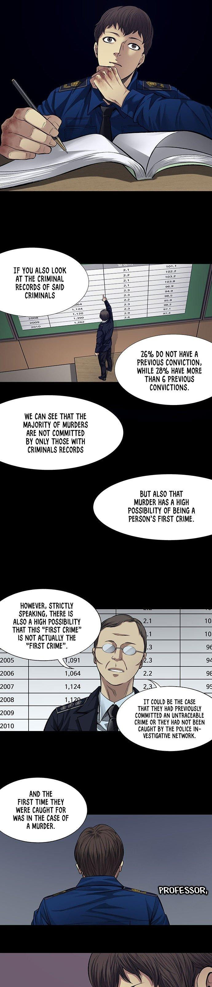 Vigilante - Chapter 9 Page 13