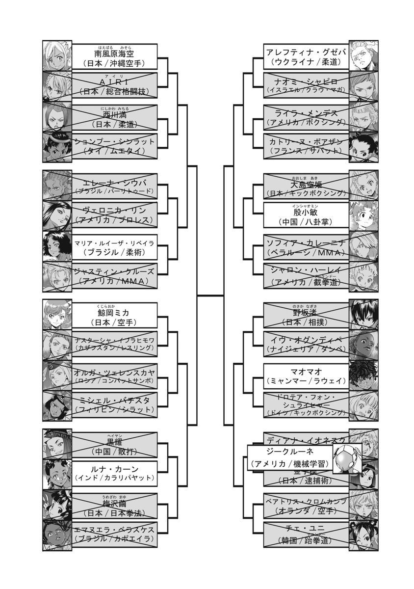 Hagure Idol Jigokuhen - Chapter 64 Page 4